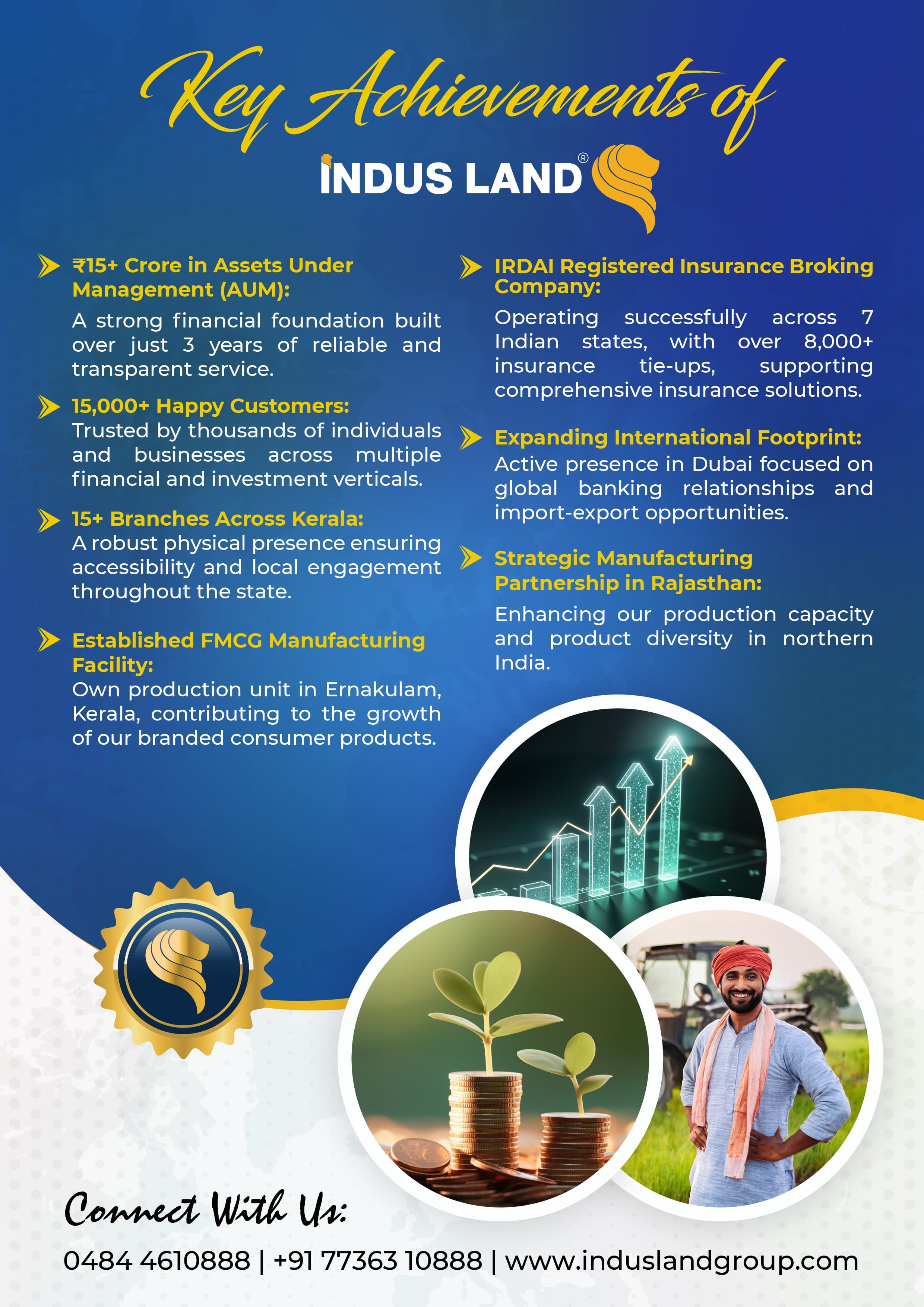 INDUS LAND Group News