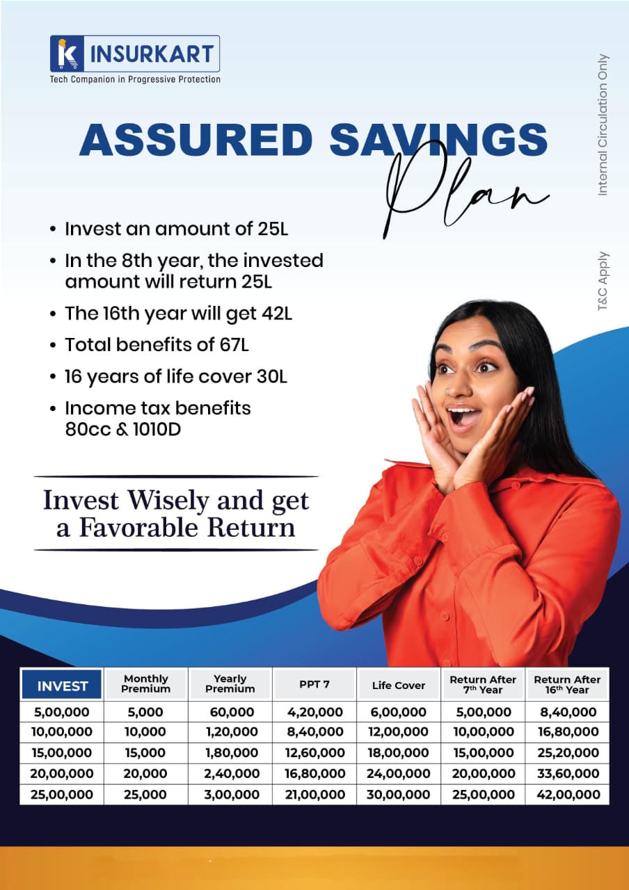 INDUS LAND Group News