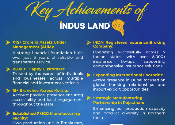 Key Achievements of INDUS LAND