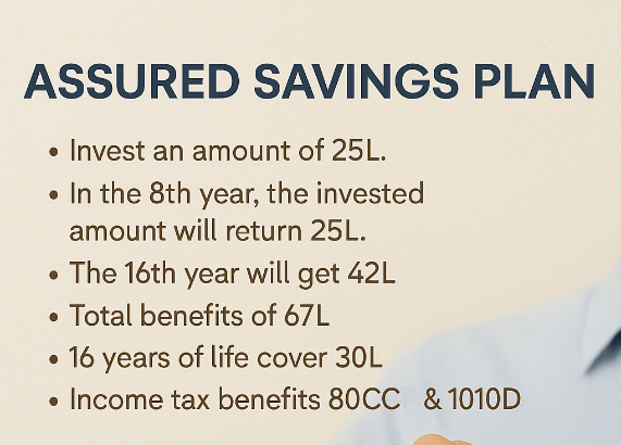 ASSURED SAVINGS PLAN